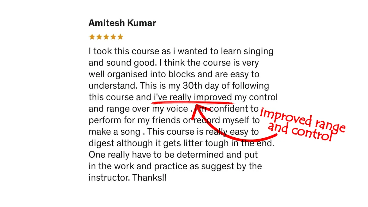 5-star review from Amitesh Kumar